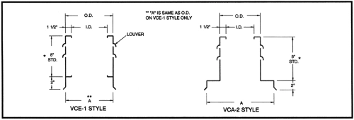 Vented Curb Extensions and Adapters Product Image