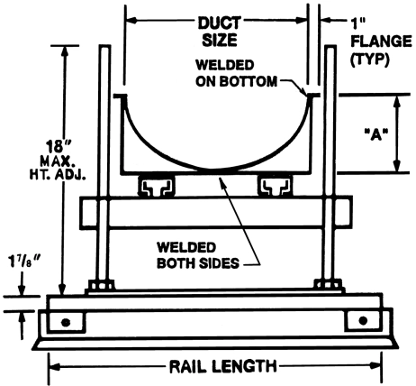 Standard Round Duct Supports Product Image