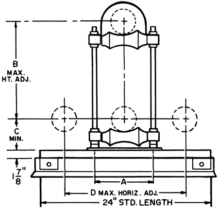 Standard Single Pipe Supports Product Image
