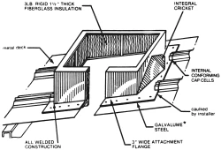 RC-7 Diagram